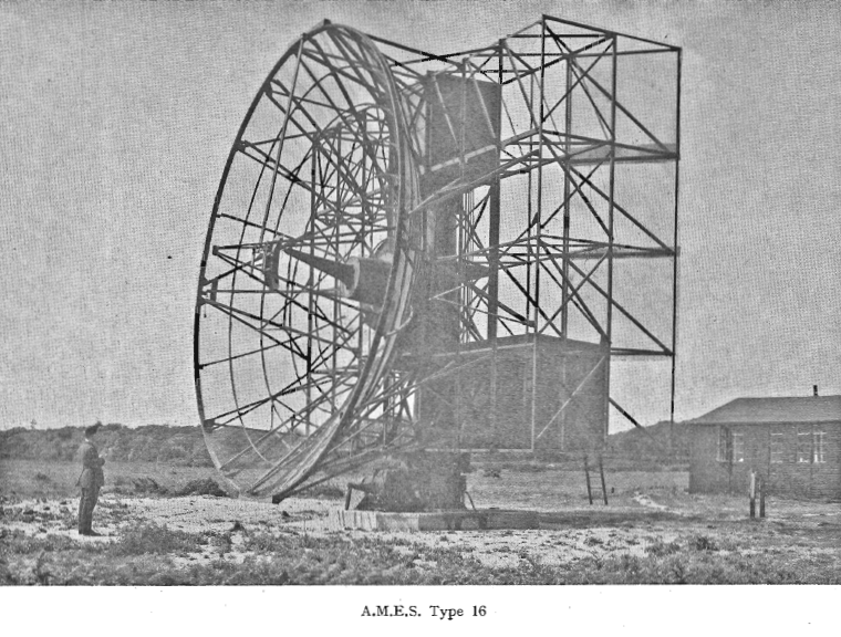 Nomenclature of Ground Radar Stations